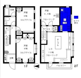 平町２丁目戸建の物件間取画像